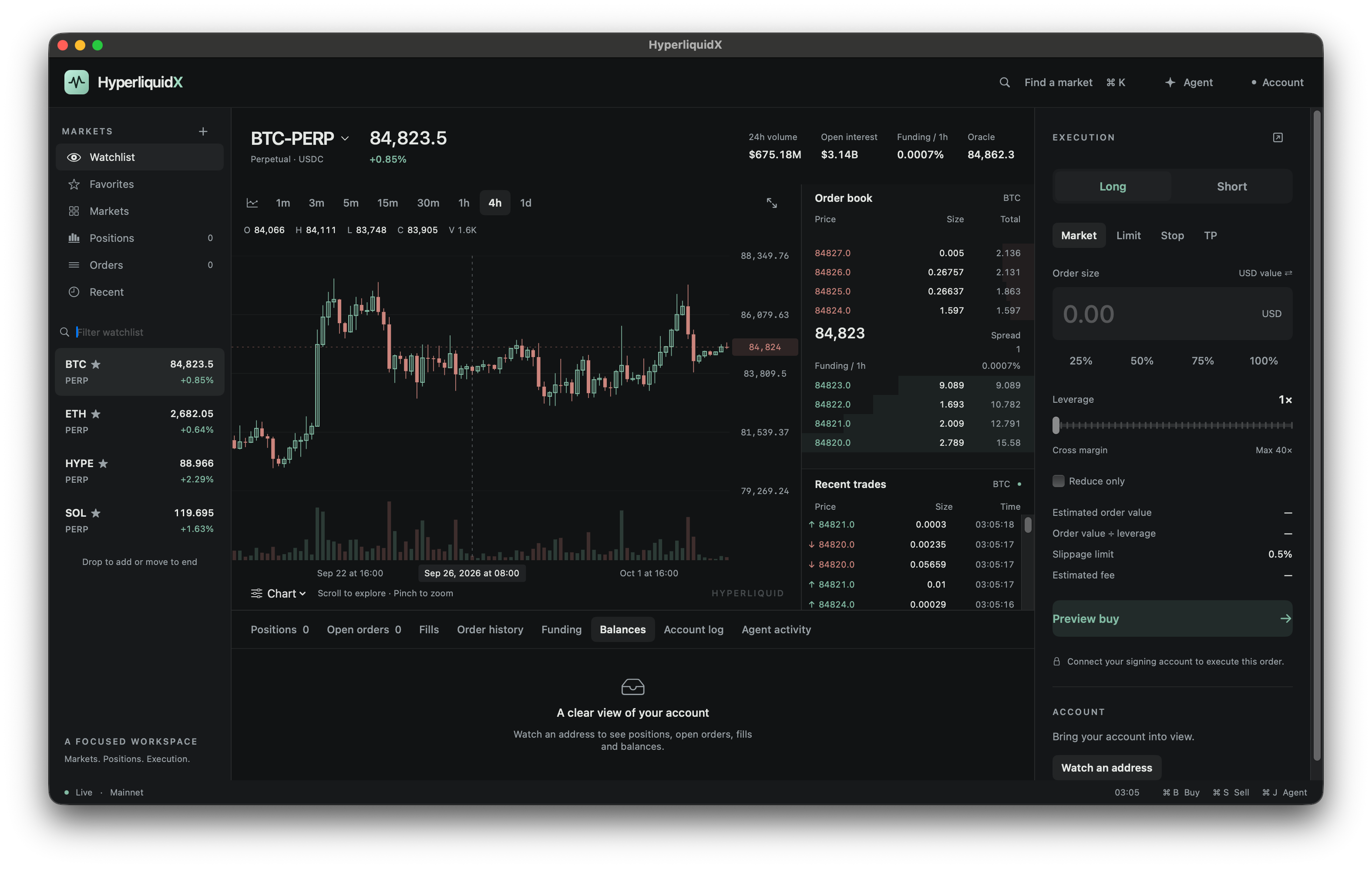 BTC candlestick chart in the HyperliquidX app